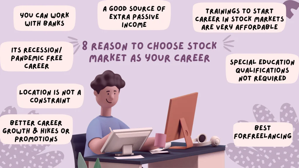 How to Build a Career in Stock Market